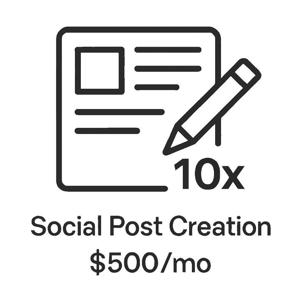 Social Media Post Creation and Management