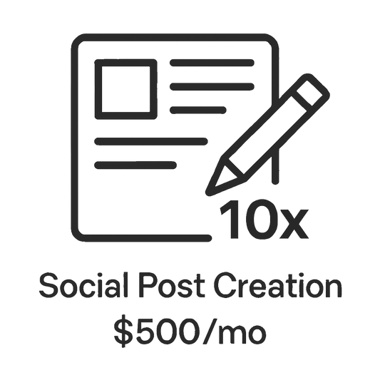 Social Media Post Creation and Management
